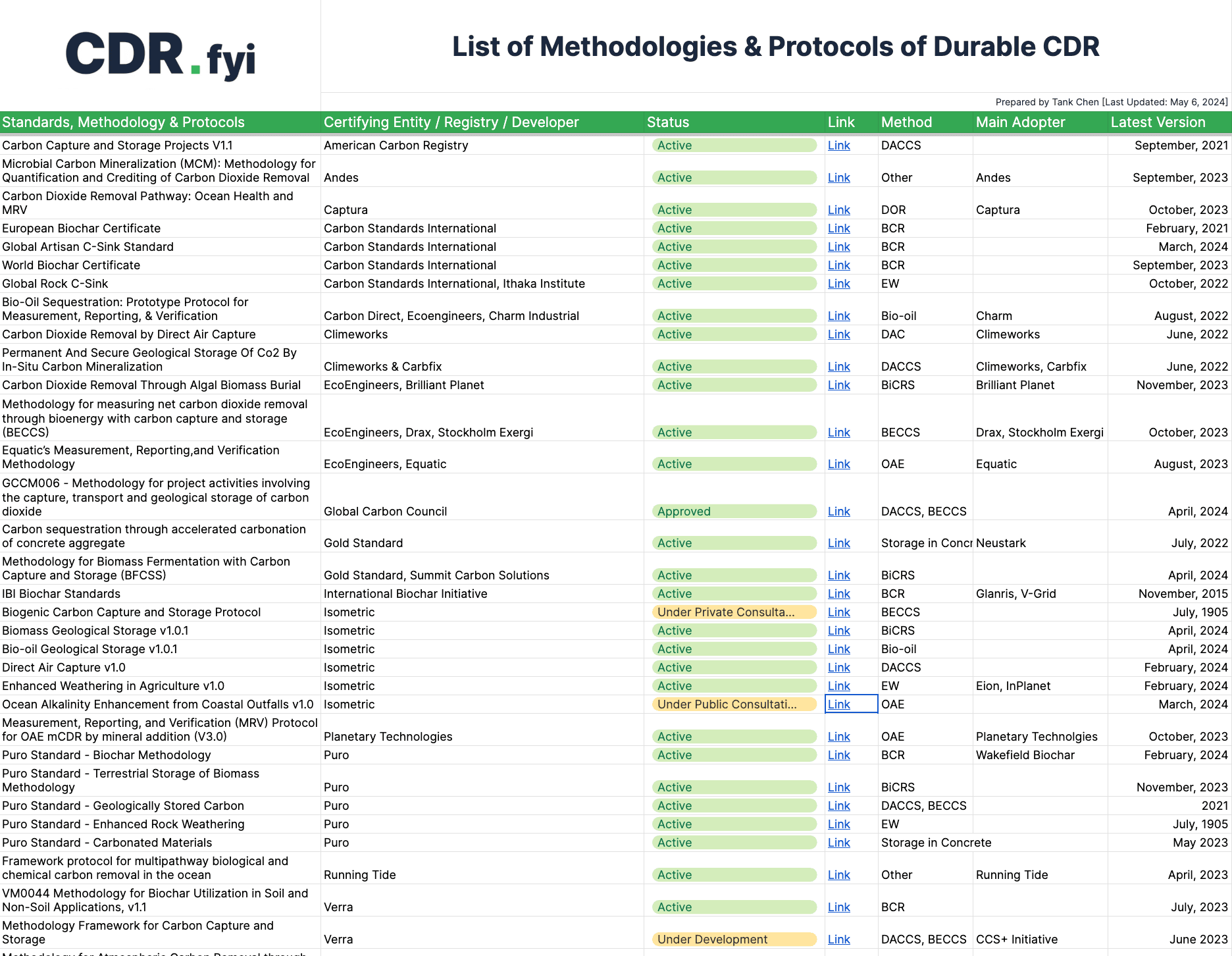 blog post image