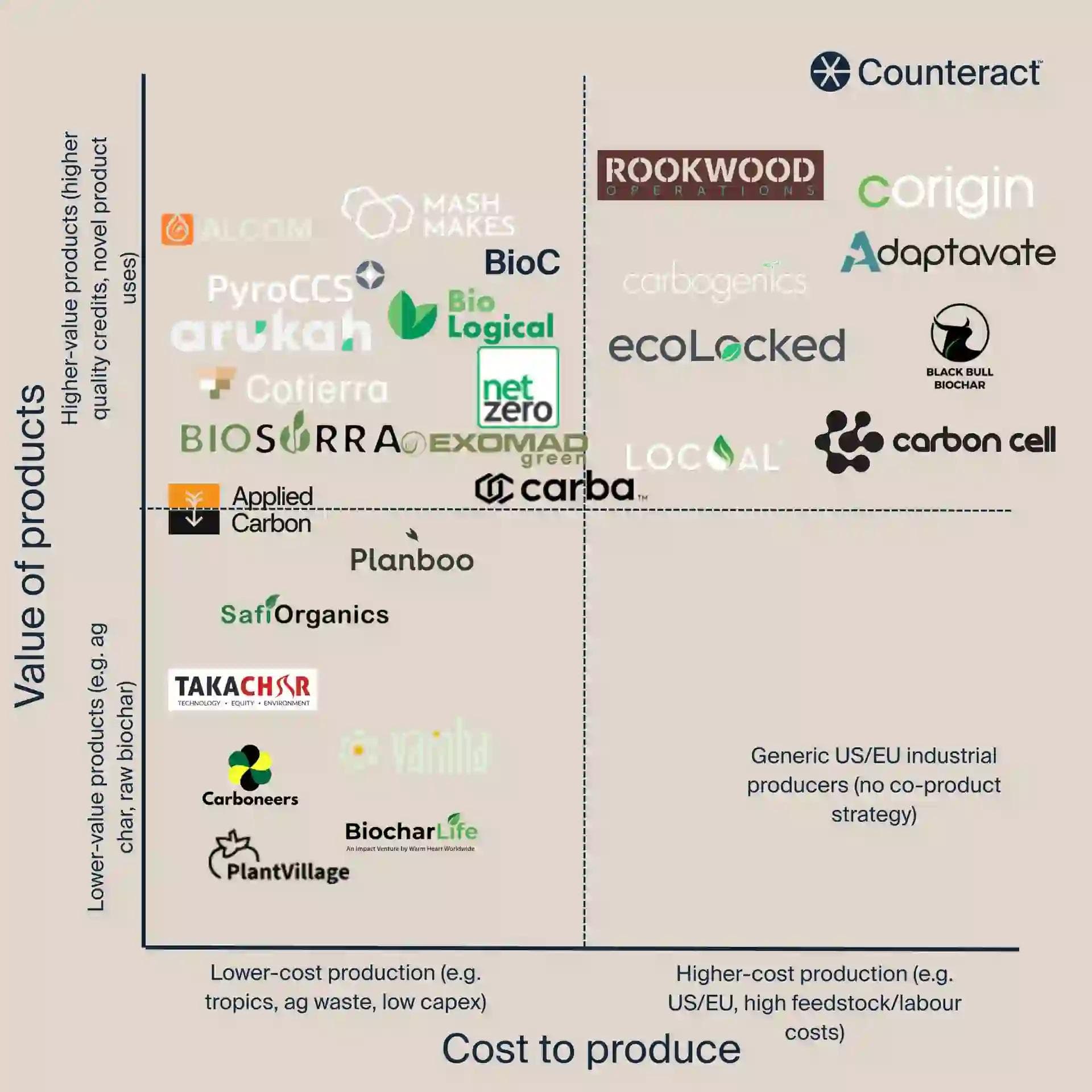 blog post image