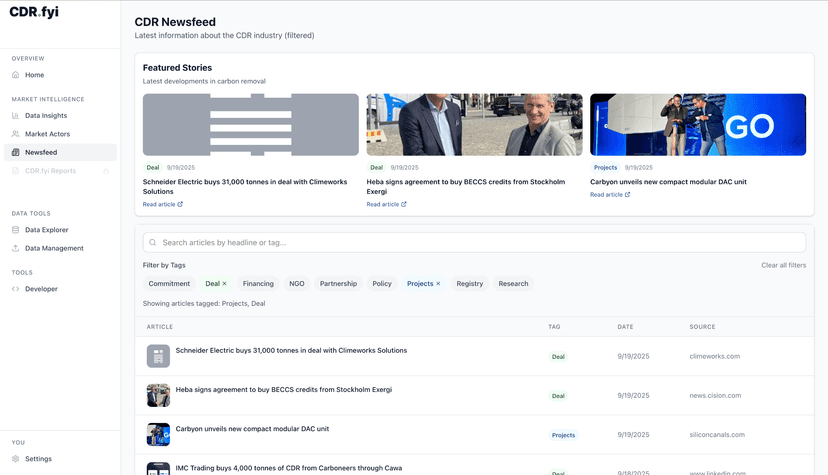 Centralized Information